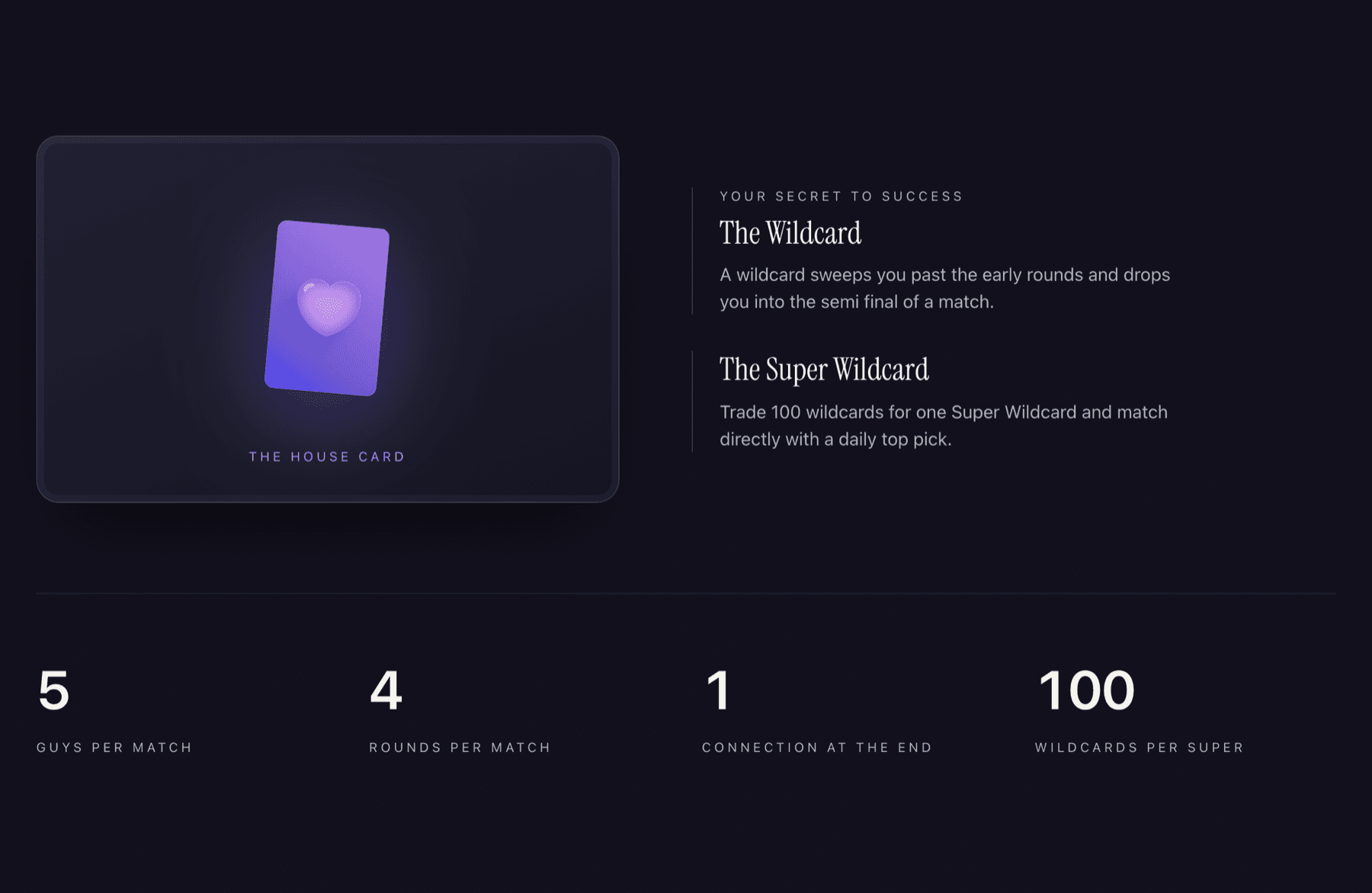 Wildcard mechanics — skipping into a semi-final, and trading 100 wildcards for a Super Wildcard.
