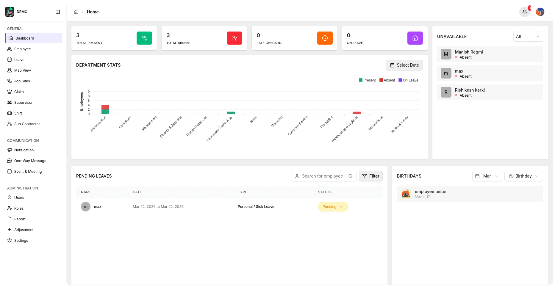Site IQ - Project Screenshot